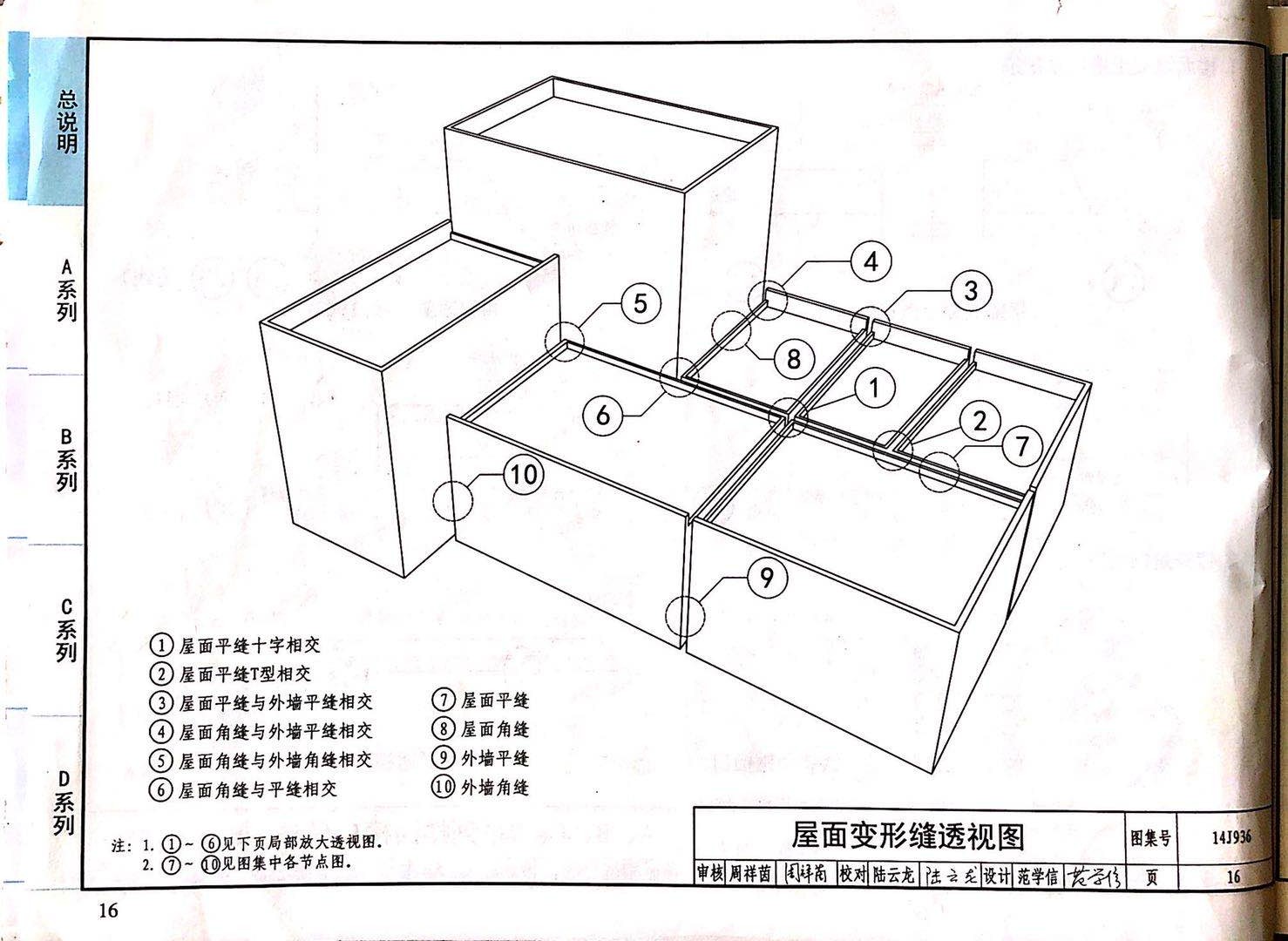 國(guó)標(biāo)圖級(jí) (37)